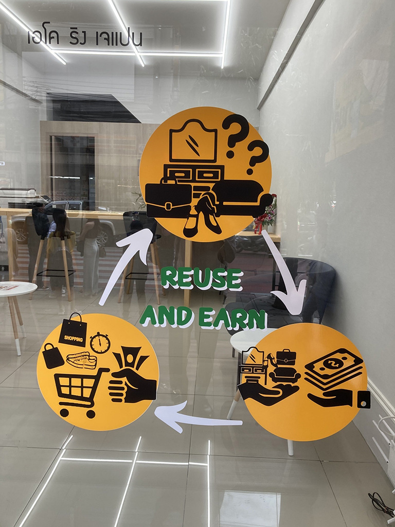 Shop ECO-Ring